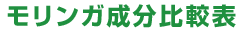 Kr\